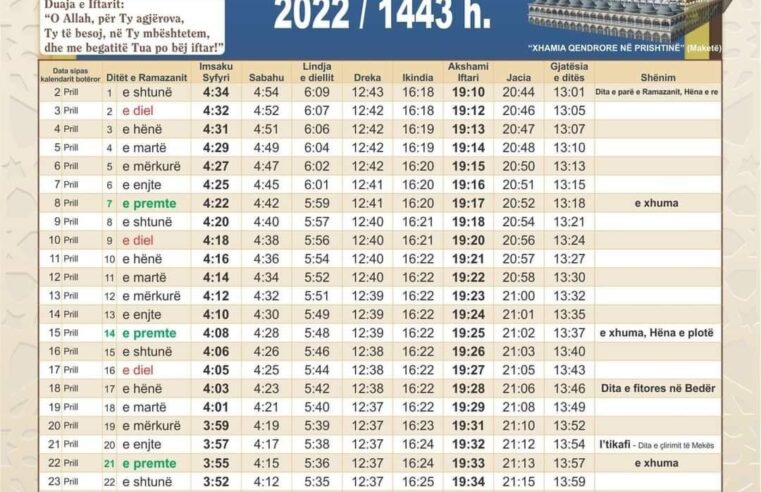Vaktia e Ramazanit për territorin e Kosovës 2022