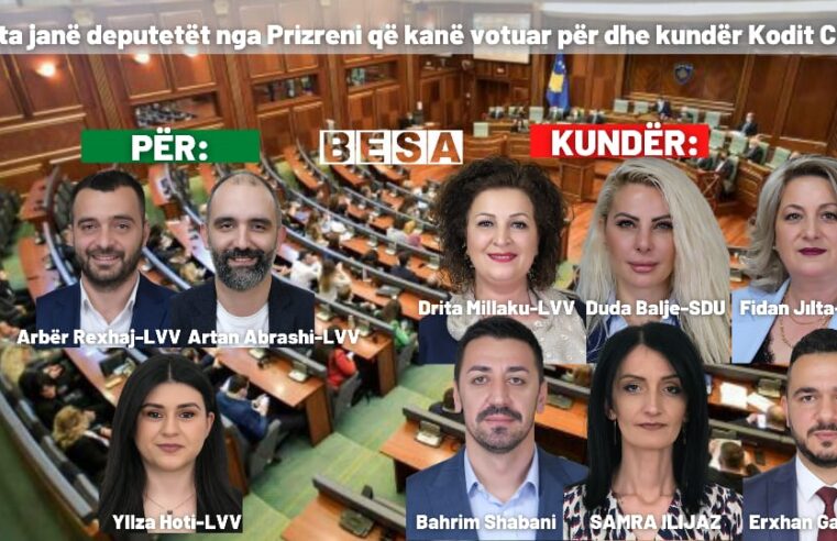 Këta janë deputetët nga Prizreni që kanë votuar për dhe kundër Kodit Civil