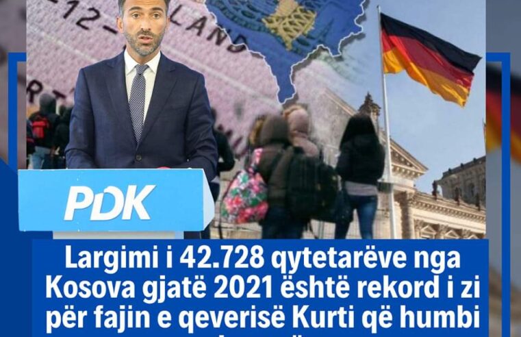 Stavileci, PDK: Largimi i 42.728 qytetarëve nga Kosova gjatë 2021 është rekord i zi për fajin e qeverisë Kurti që humbi shpresën