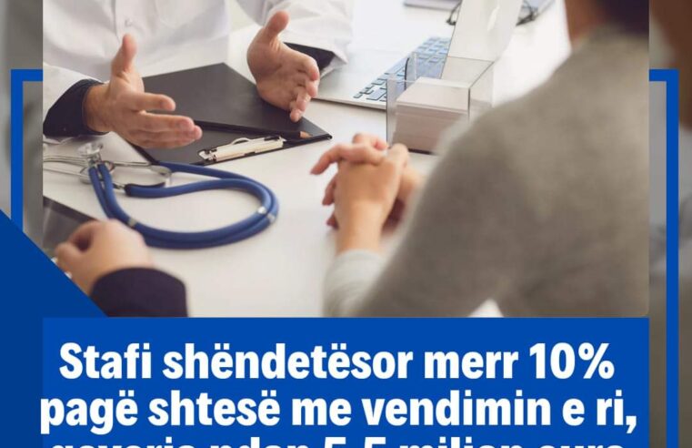 Stafi shëndetësor merr 10% pagë shtesë me vendimin e ri, qeveria ndan 5.5 milion euro