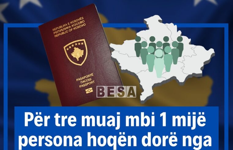 Për tre muaj mbi 1 mijë persona hoqën dorë nga shtetësia kosovare