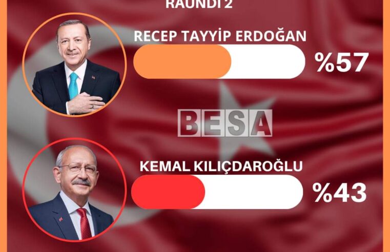 🔴Rrezultatet e para të balotazhit në Turqi,Prinë Erdogan