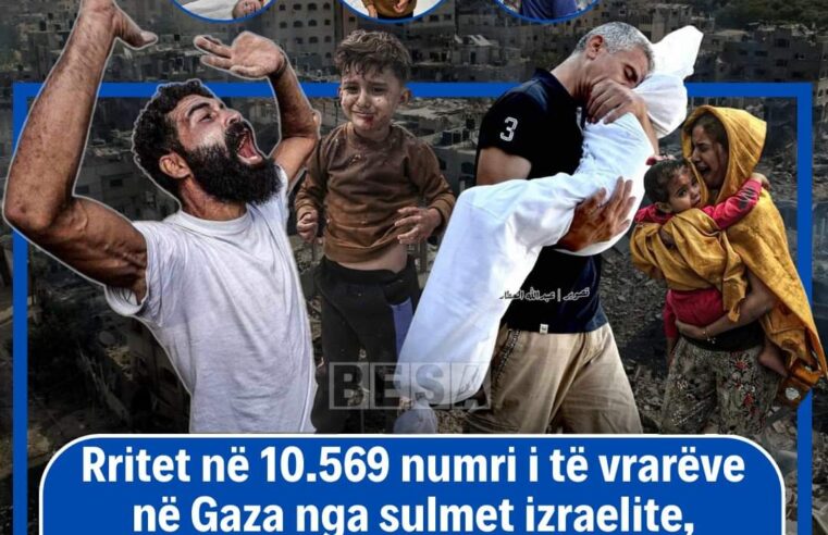 Rritet në 10.569 numri i palestinezëve të vrarë nga sulmet izraelite në Gaza ,përfshirë 4.324 fëmijë dhe 2.823 gra