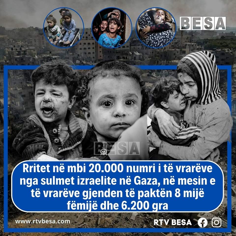 Tragjike / Shkon në mbi 20 mijë numri i palestinezëve të vrarë nga sulmet izraelite në Gaza