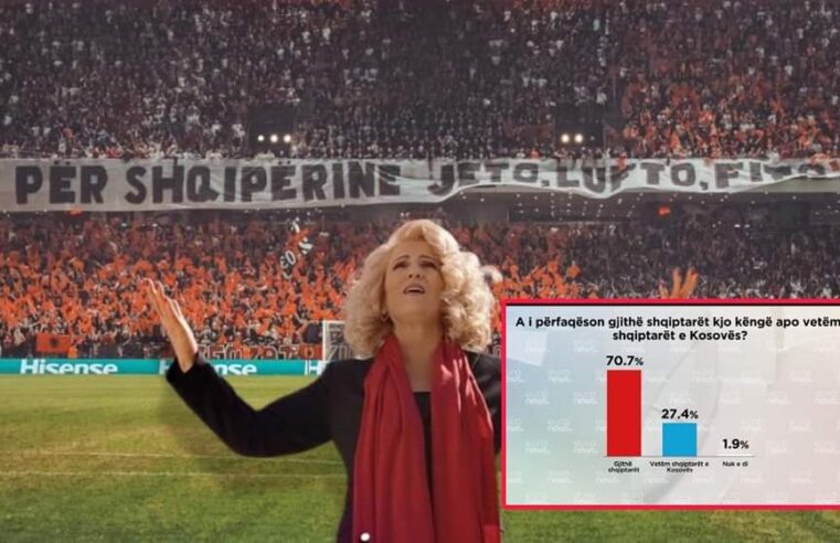 ‘Mora fjalë’ himn i Kombëtares Shqiptare? Qytetarët japin mendimet e tyre për këngën